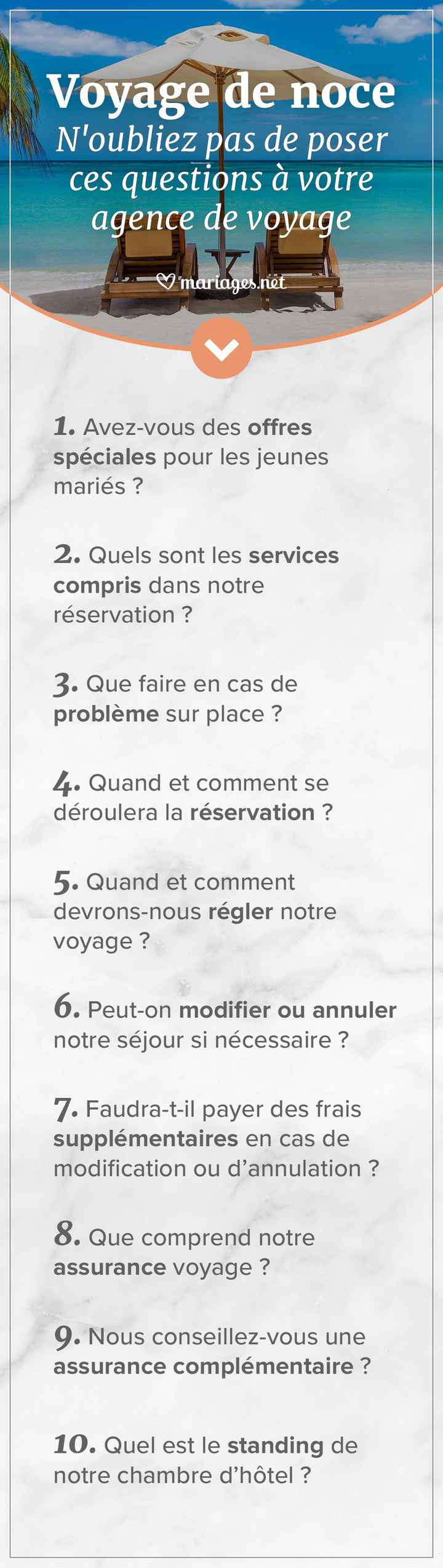 10 questions à poser à votre agence de voyage 💁‍♀️ - 1