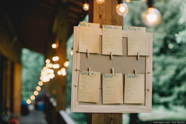 Mariage avec style ... Le plan de table  🍴 - 3