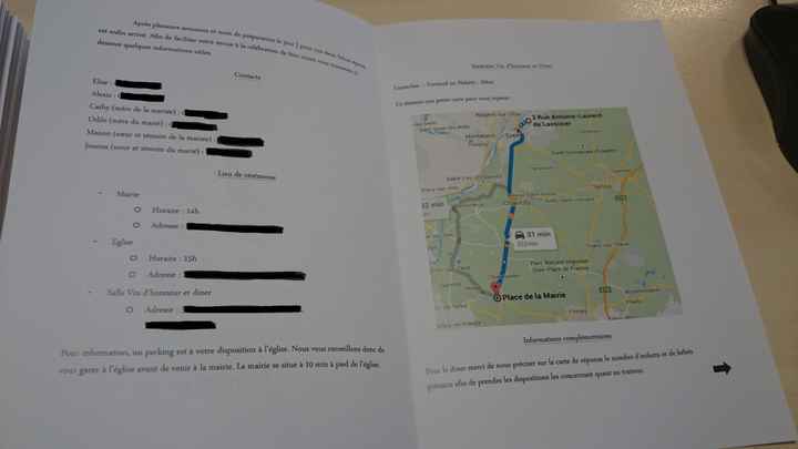 Interieur de notre mini guide