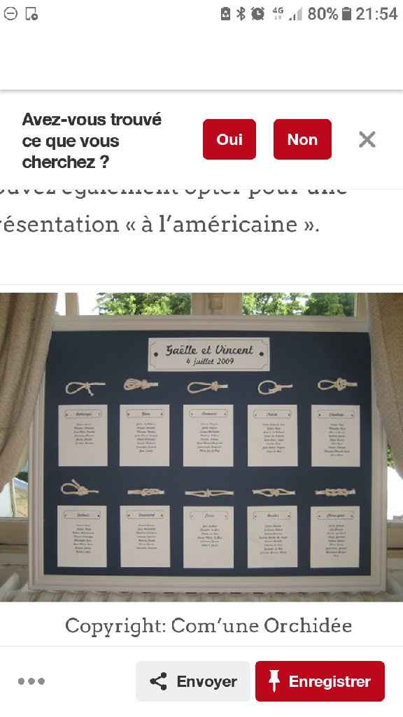 Thème mer bleu blanc - 10