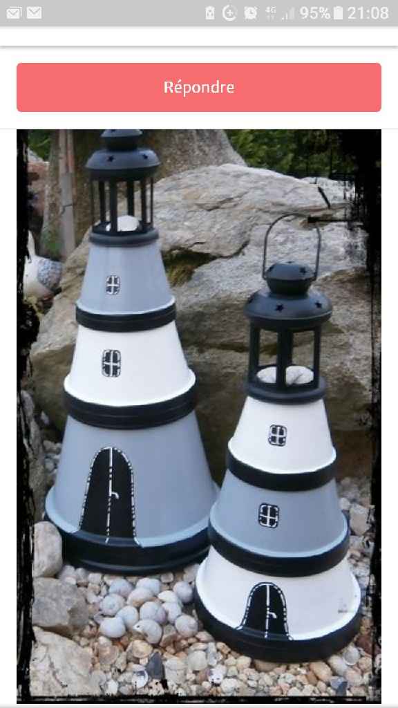 Thème mer bleu blanc - 14