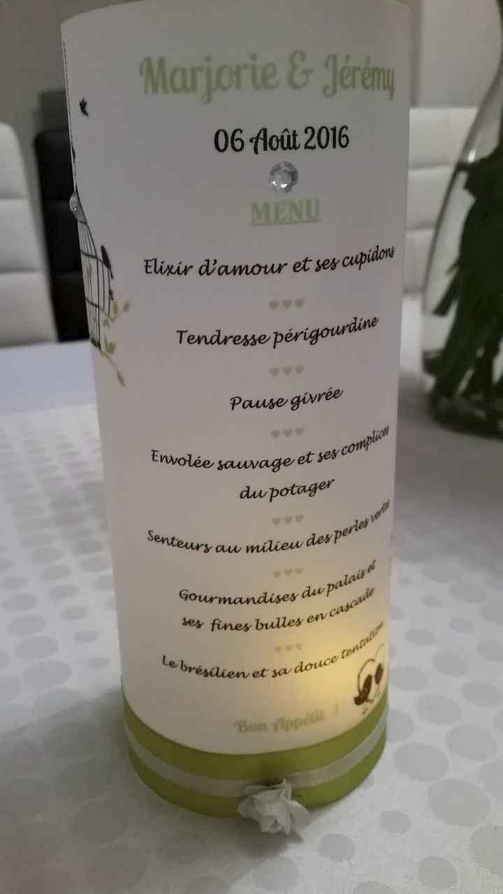 Menu Photophore 