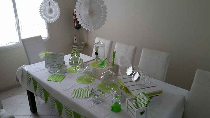 Mon essai table candy bar. - 2