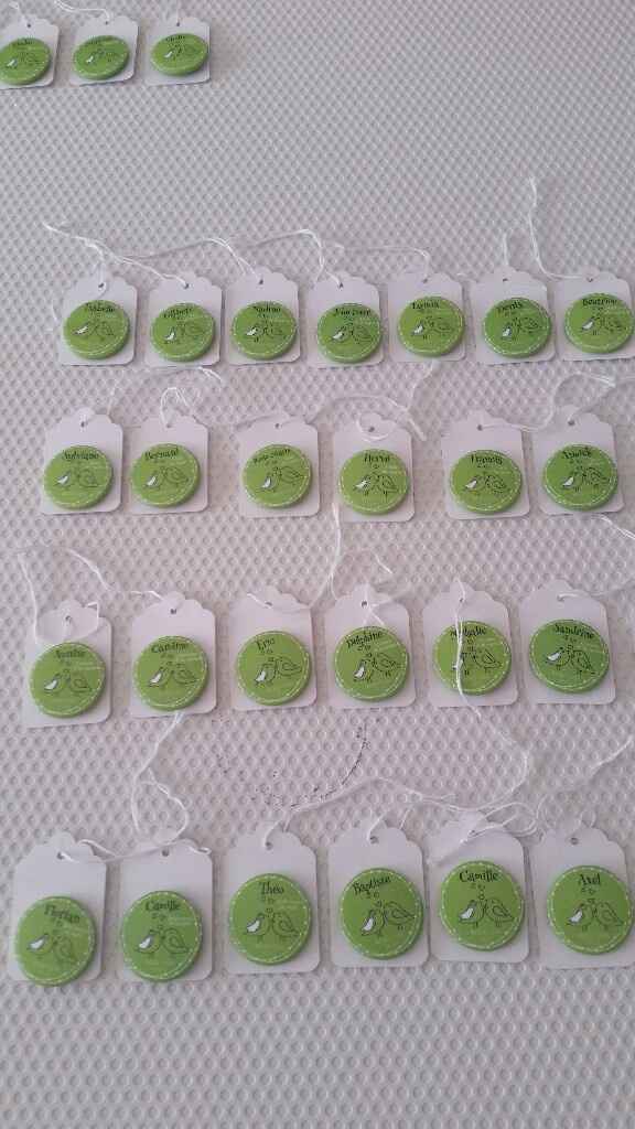 Dernières commandes !! - 4