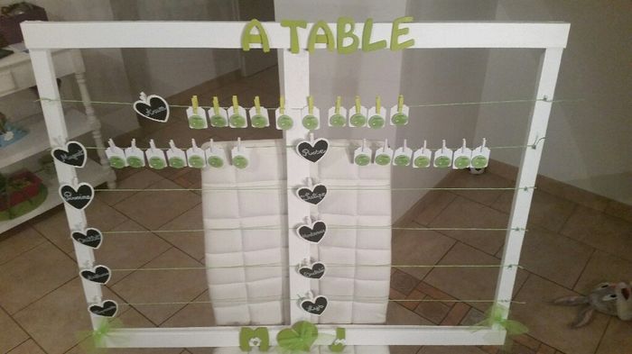 Plan de table !! - 3