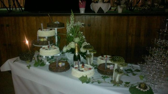 Quel est le gâteau le jour de votre mariage ? 5