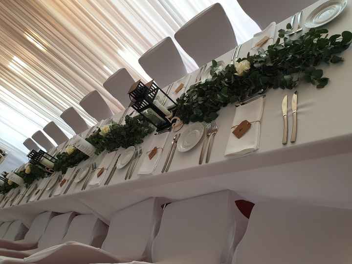 Table des invités