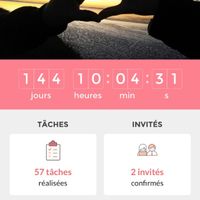 Montrez moi vos compteurs!! - 1