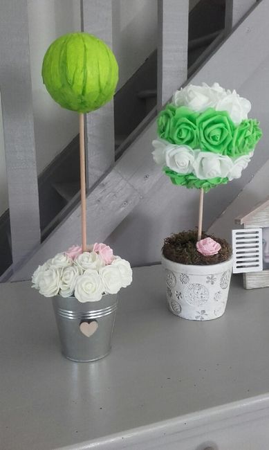 Mes petites avancées du week end - 2