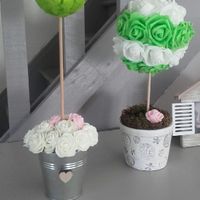 Mes petites avancées du week end - 2
