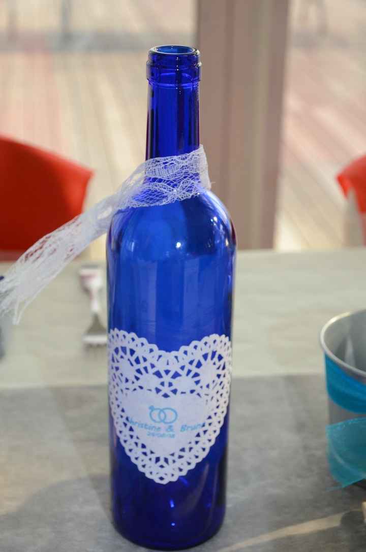 bouteille d eau 