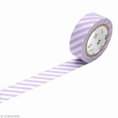 Masking tape