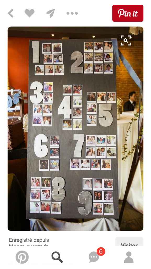 Plan de table photos - 1