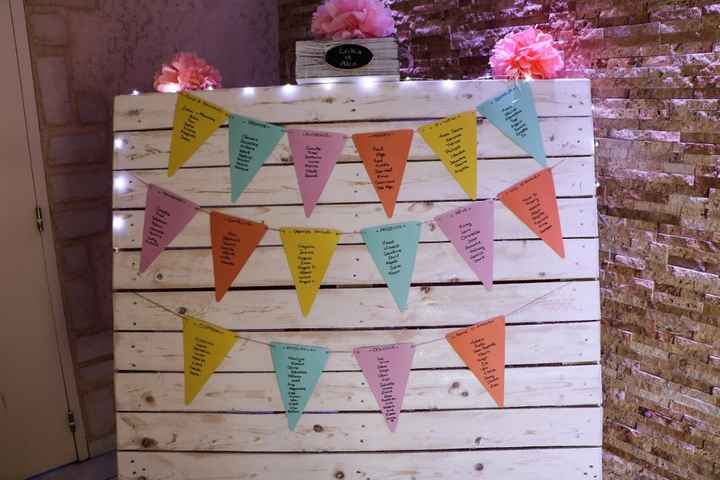 Plan de table
