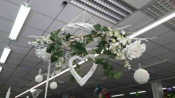 Trouver la deco exacte pr mon jour j - 1