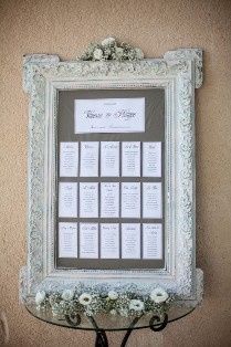 Plan de table