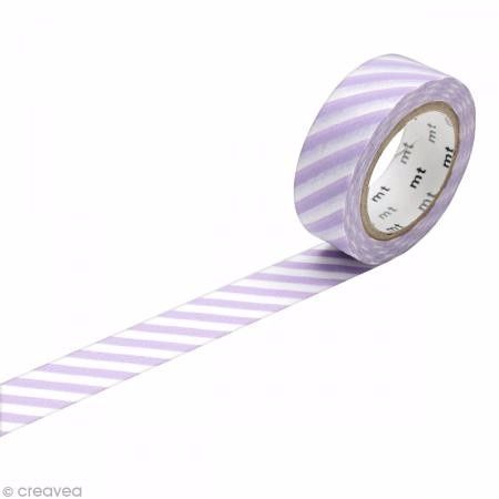 Masking tape