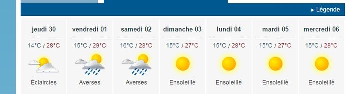 météo........