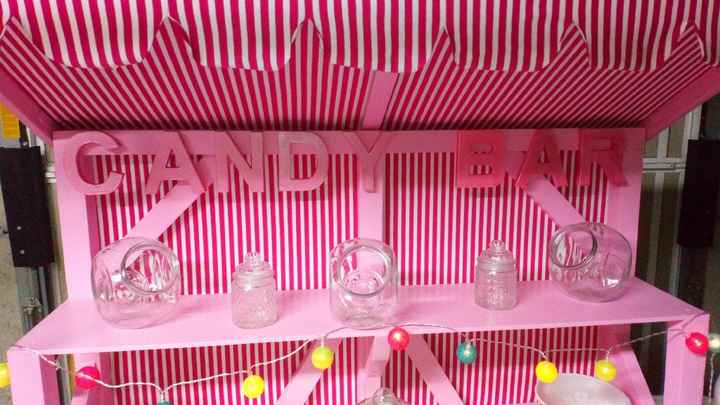 Candy bar terminé, à vos avis !!! - 2