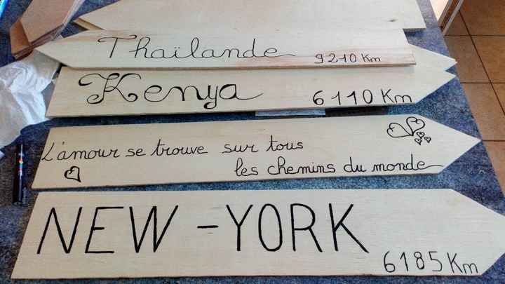 Mes petits panneaux - 1