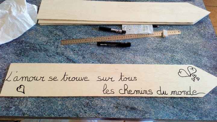 Mes petits panneaux - 2