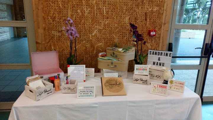 Demain c'est le grand jour - 6