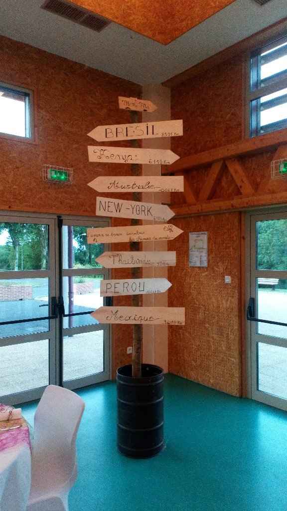 Demain c'est le grand jour - 7