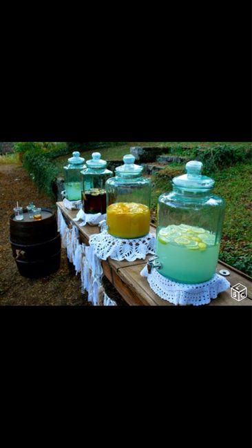 Quelle boissons soft proposez-vous? - 1