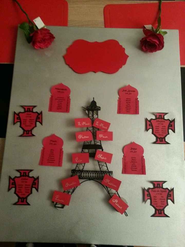 Notre plan de table - 2