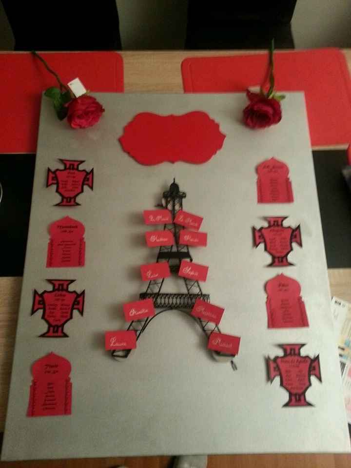 Notre plan de table - 1