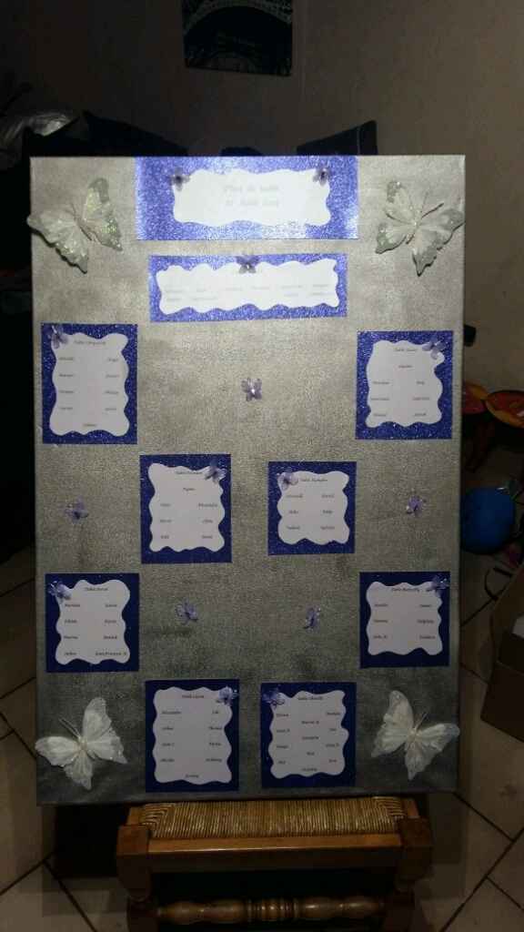 Nos préparatifs!! - 8