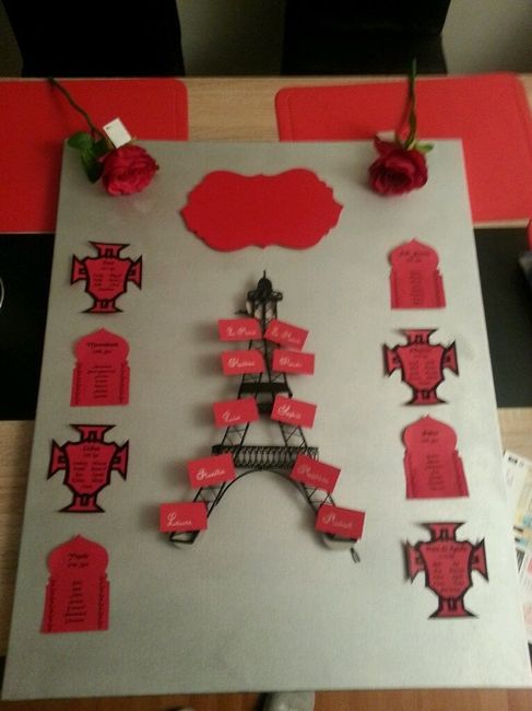 Notre plan de table - 1