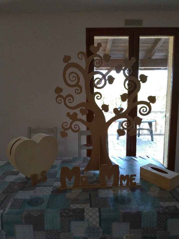 Mes trouvailles de la journée - 1