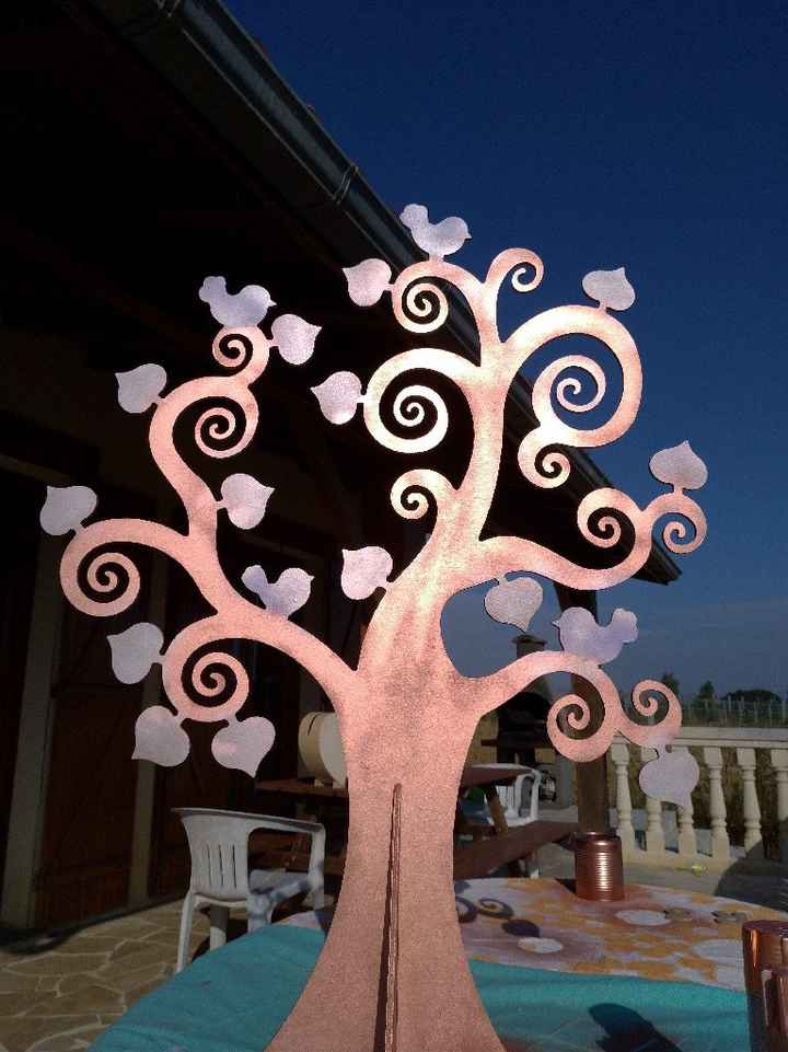 diy : pour quelle(s) raison(s) ? - 6