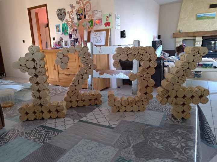 Comment nommer les tables - 1