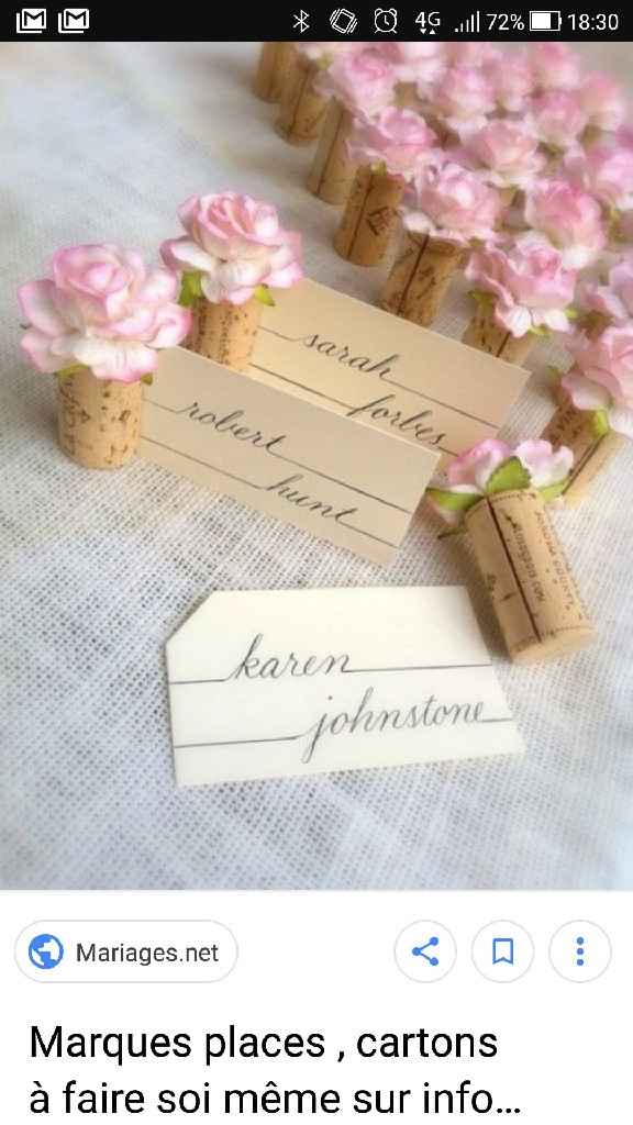 Marque place bouchon - 1