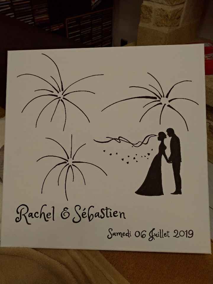 Tableau à empreintes - 1