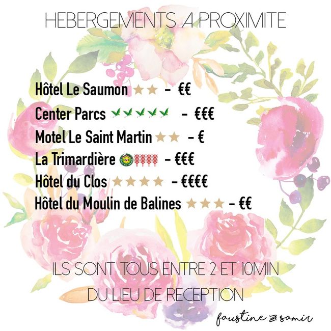 Faire-part électronique 4