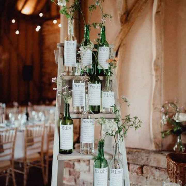 Plan de table - étiquettes personnalisables - 1
