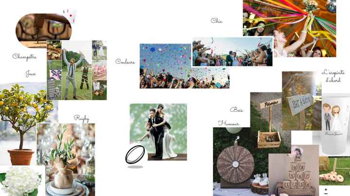 Mes inspirations - Auriane - 1