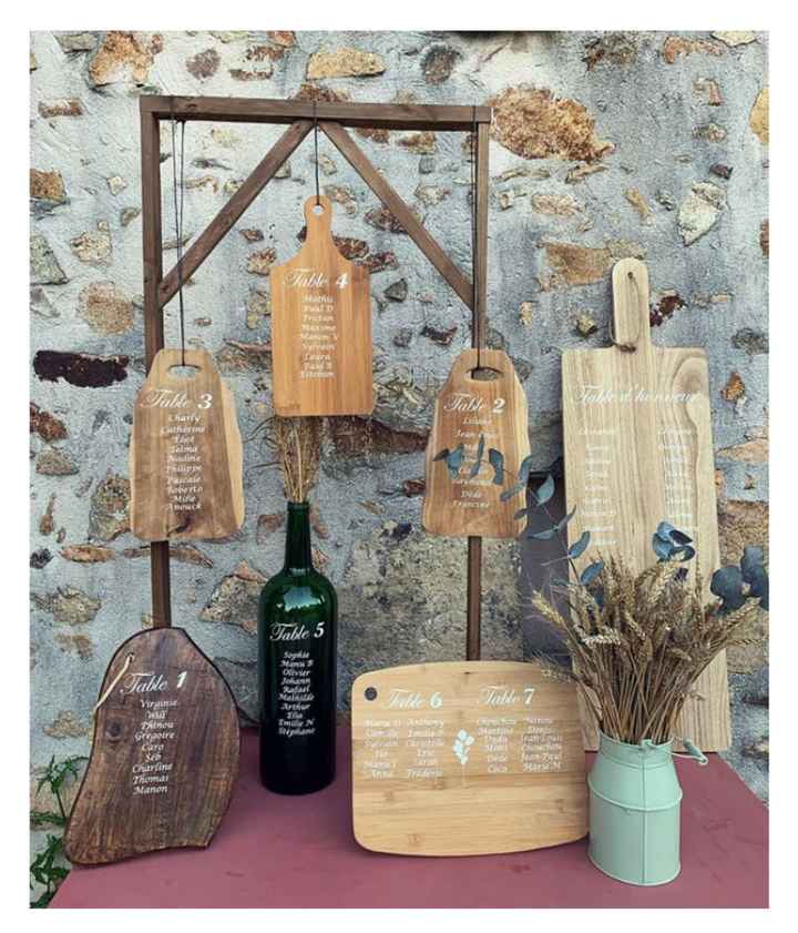 Mes inspirations - Auriane - 4