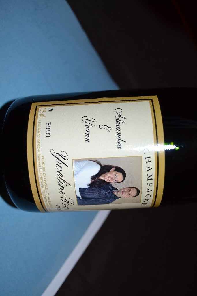 Gros plan étiquette