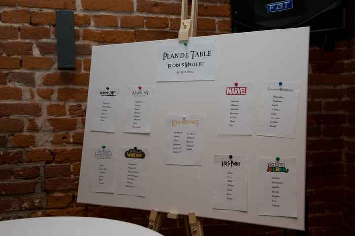 Faire part geek/pop culture - 5