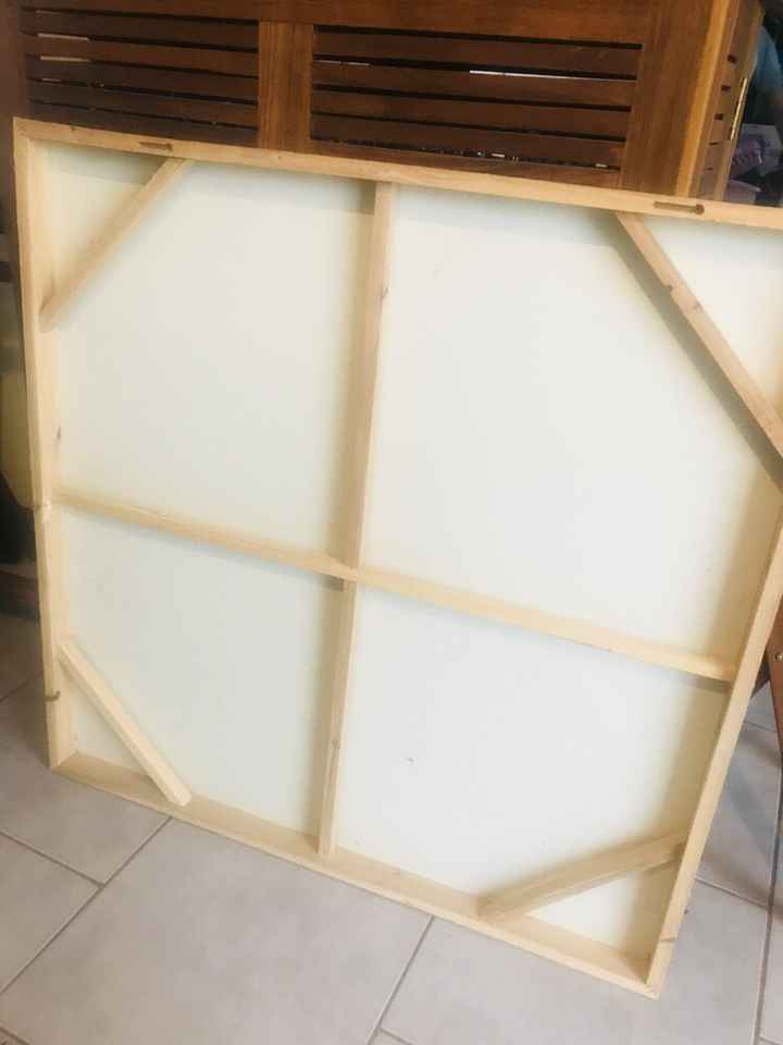 Plan de table 😉 - 2