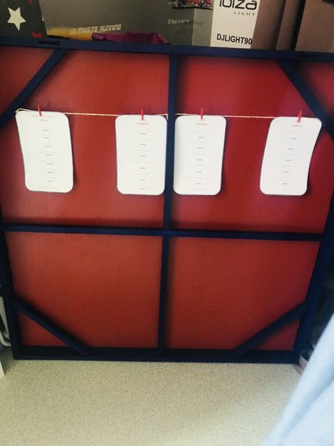 Plan de table 😉 - 5