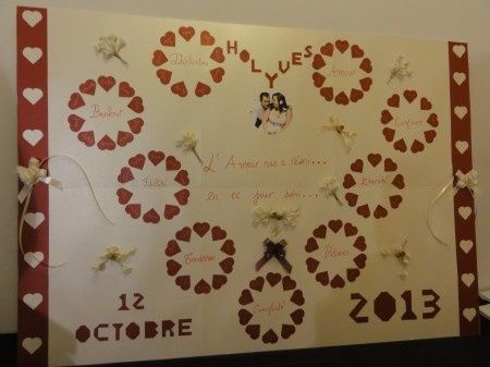 !notre plan de table