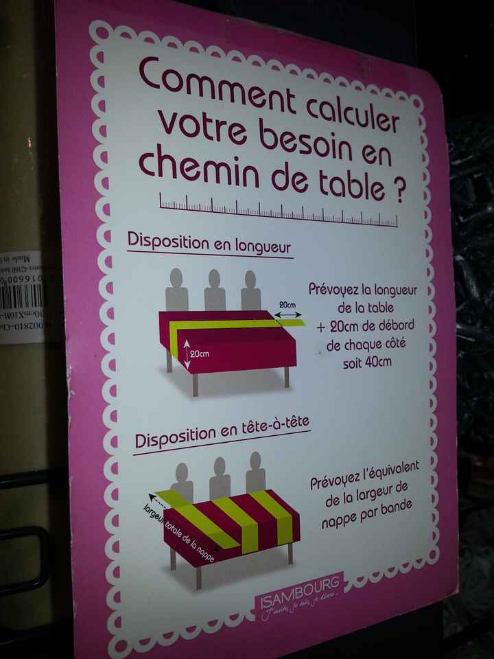 Combien de mètre de nappe ou de chemin de table dois je avoir? - 1