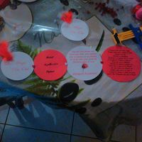 Photo de vos faire part!!!!! - 1