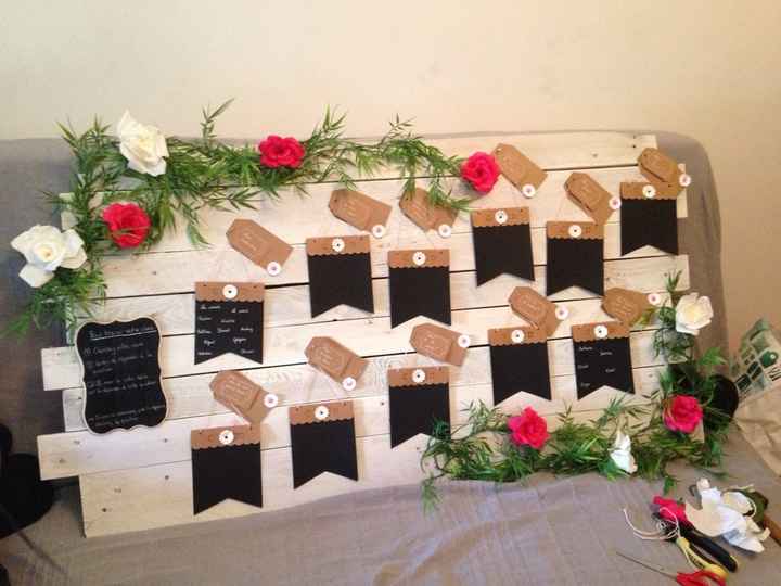 Mon plan de table - 1