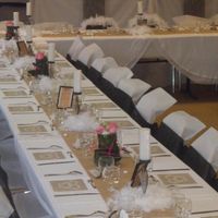 deco table